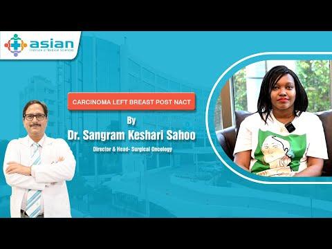 Watch How We Help Patients