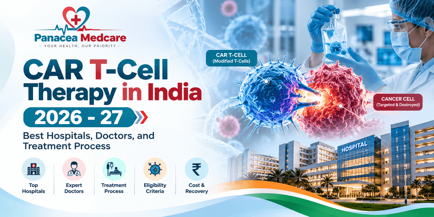 CAR T-Cell Therapy in India 2026-27: Best Hospitals, Doctors, and Treatment Process
