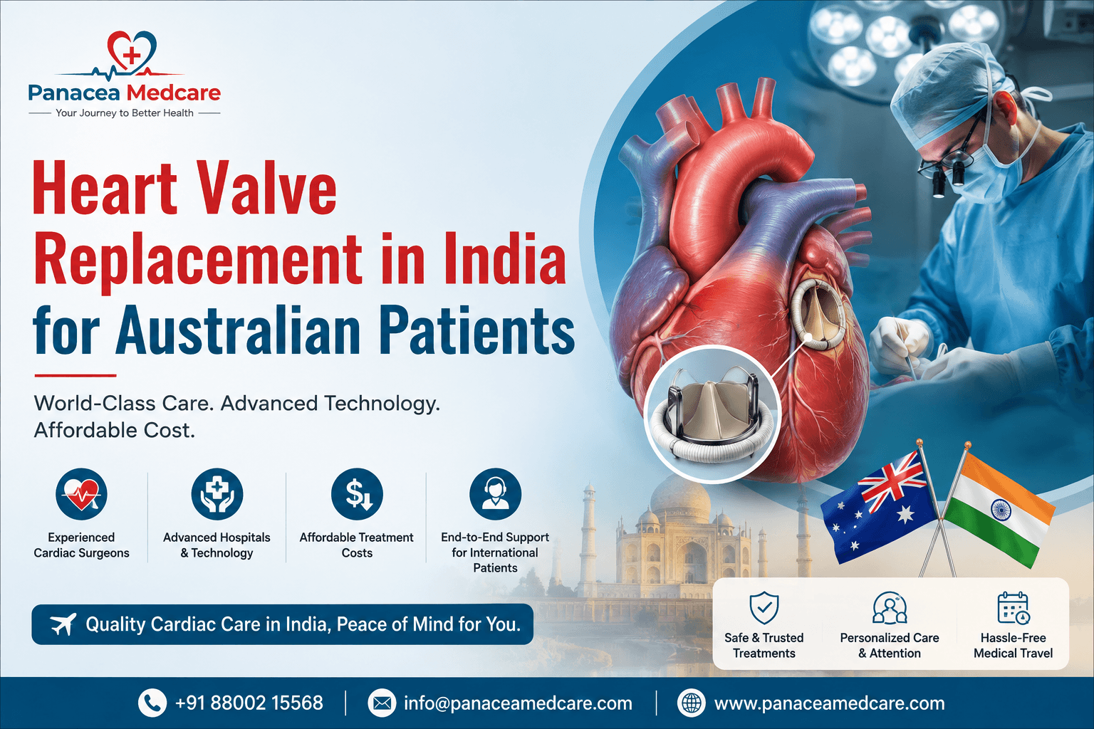 Heart Valve Replacement in India for Australian Patients