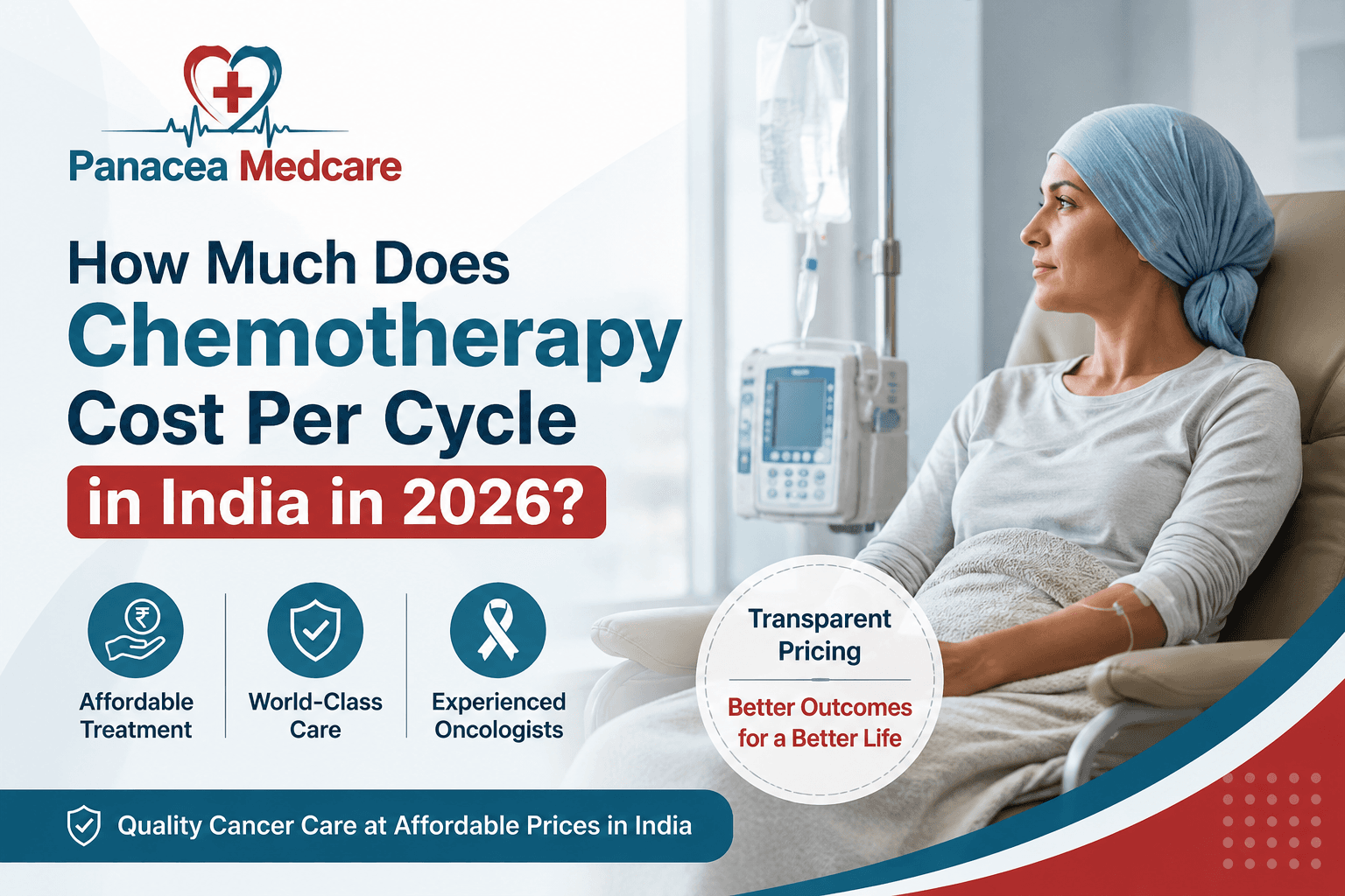 How Much Does Chemotherapy Cost Per Cycle in India in 2026?