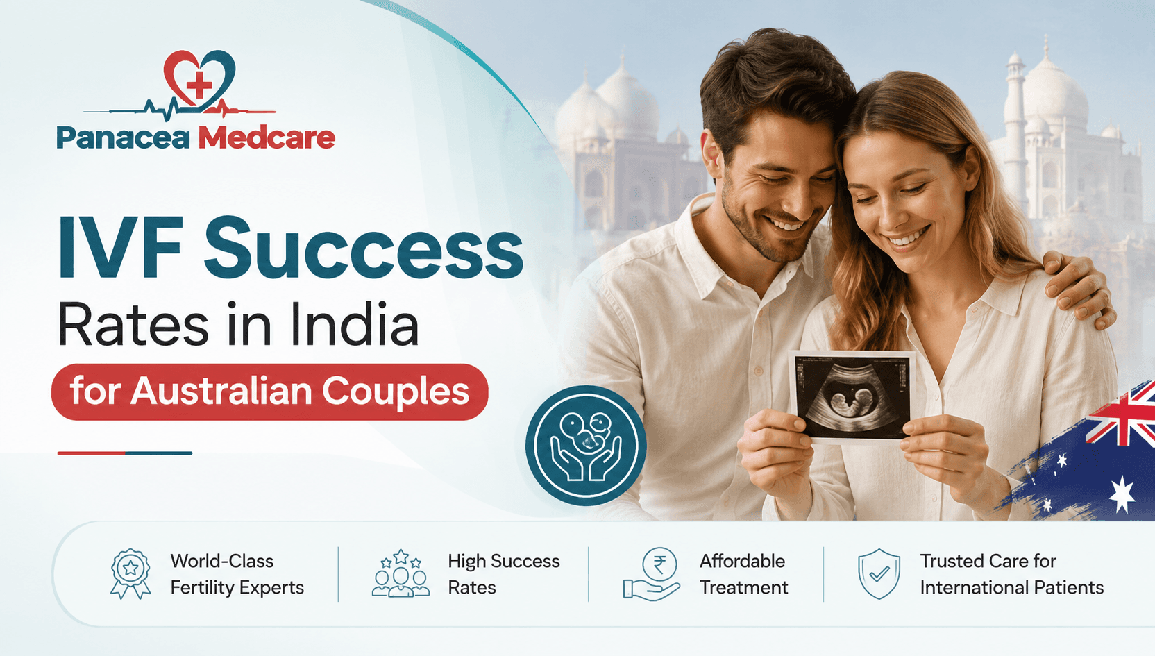 IVF Success Rates in India for Australian Couples