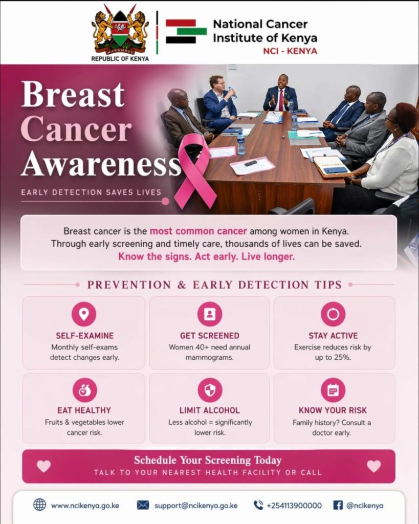Here's breast Cancer Awareness insights