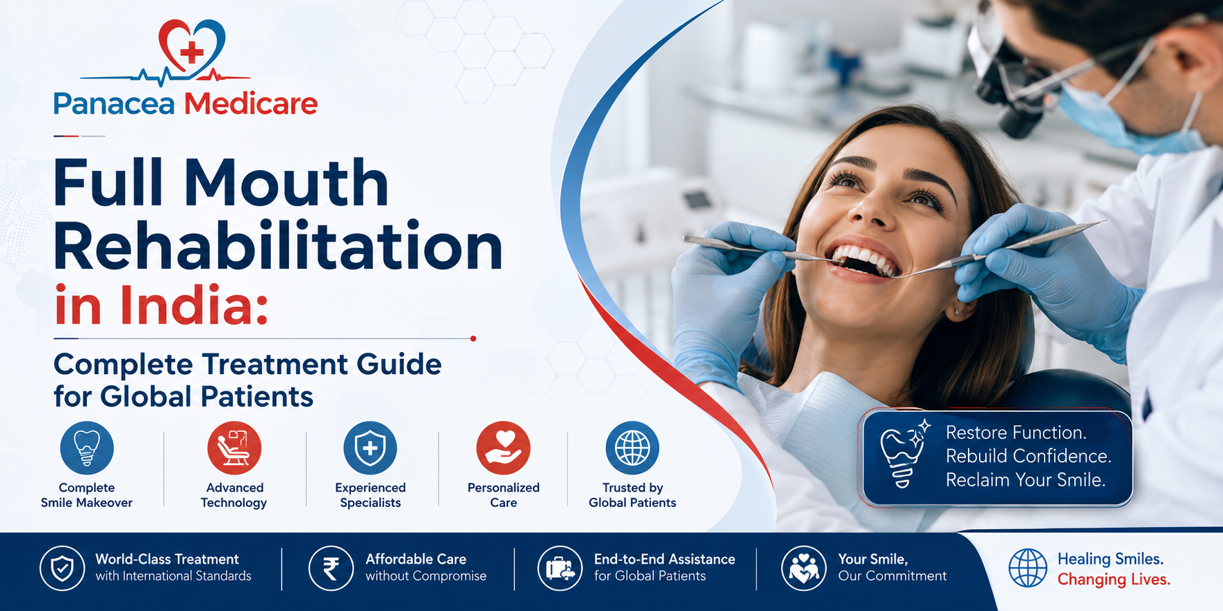 Dental Care & Cosmetic Dentistry in India