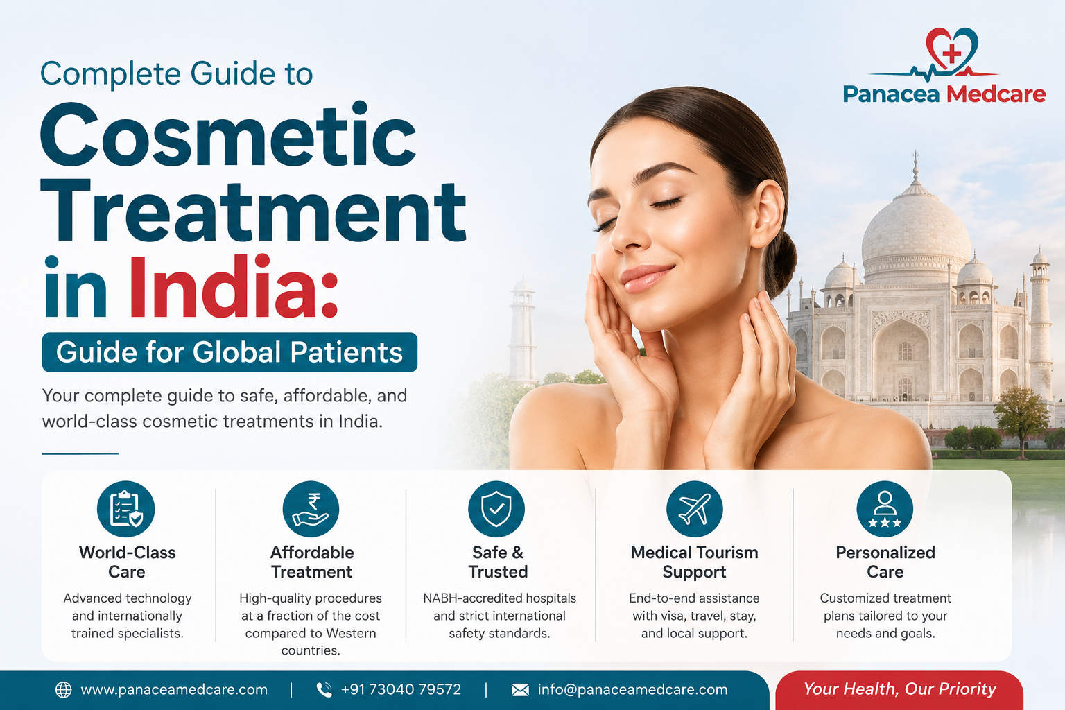 Complete Guide to Cosmetic Treatment in India