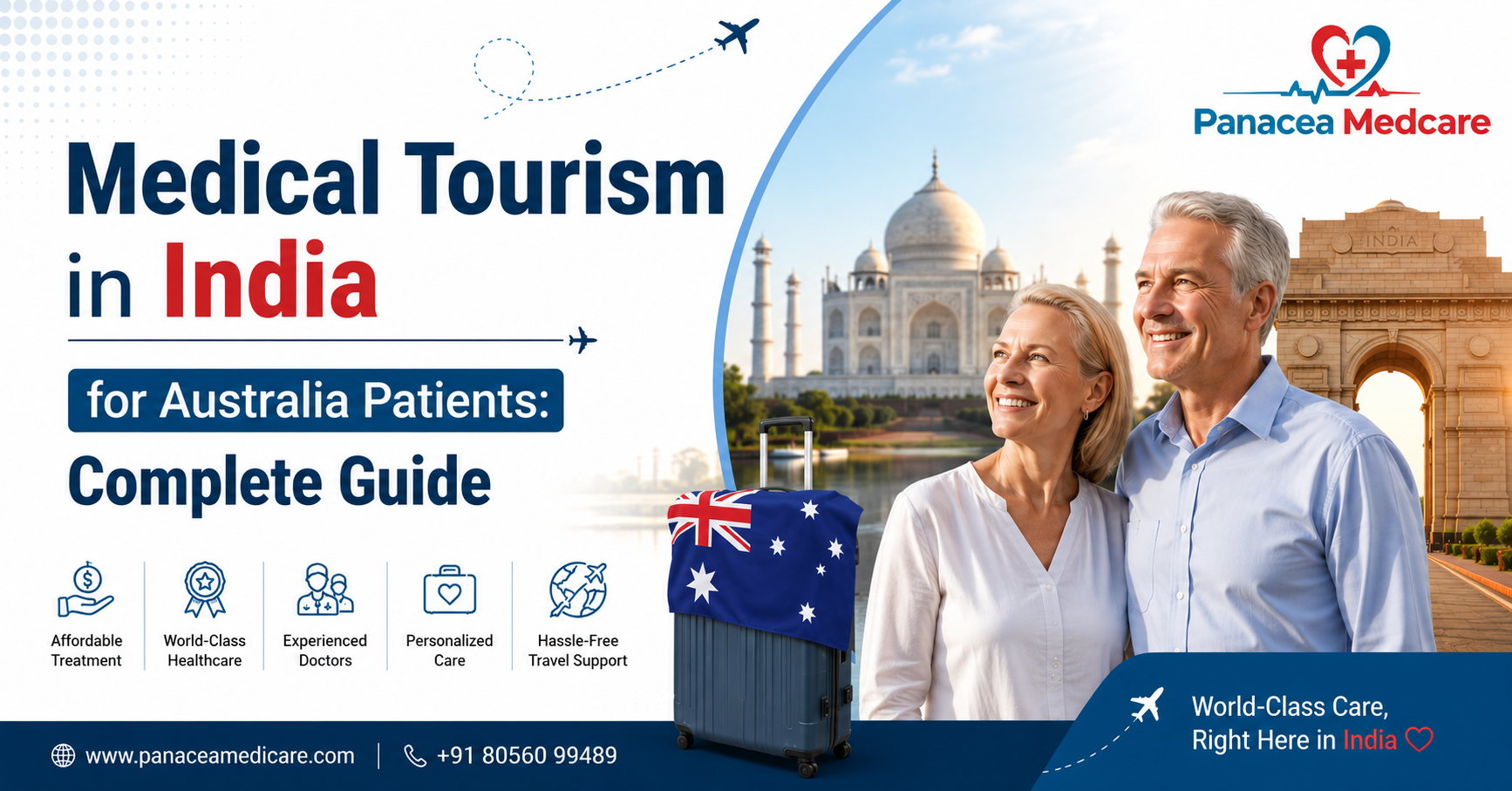 Medical Tourism in India for Australia Patients: Complete Guide