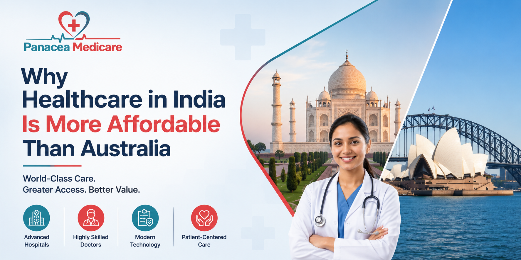 Affordable healthcare in India vs Australia