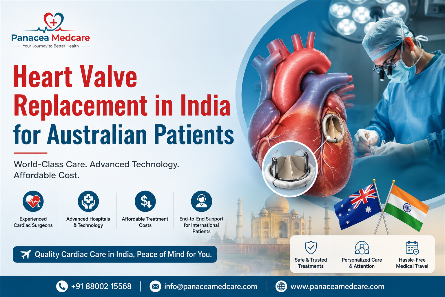 Heart-Valve-Replacement-in-India-for-Australian-Patients