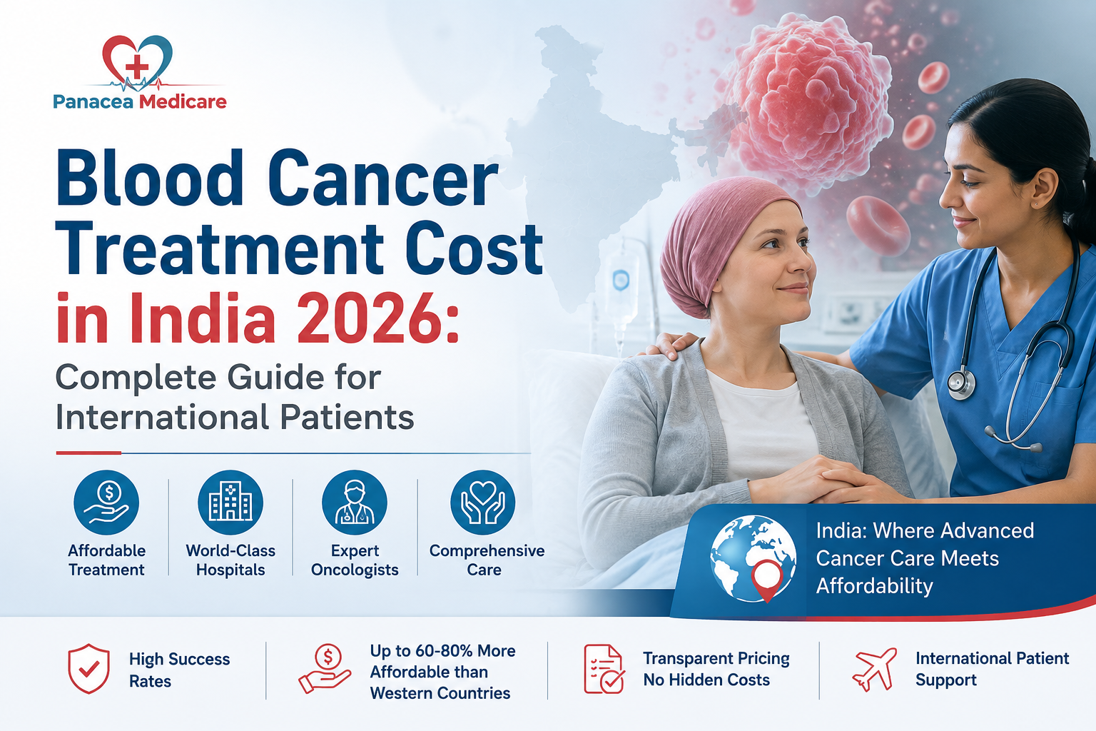 Blood Cancer Treatment Cost in India