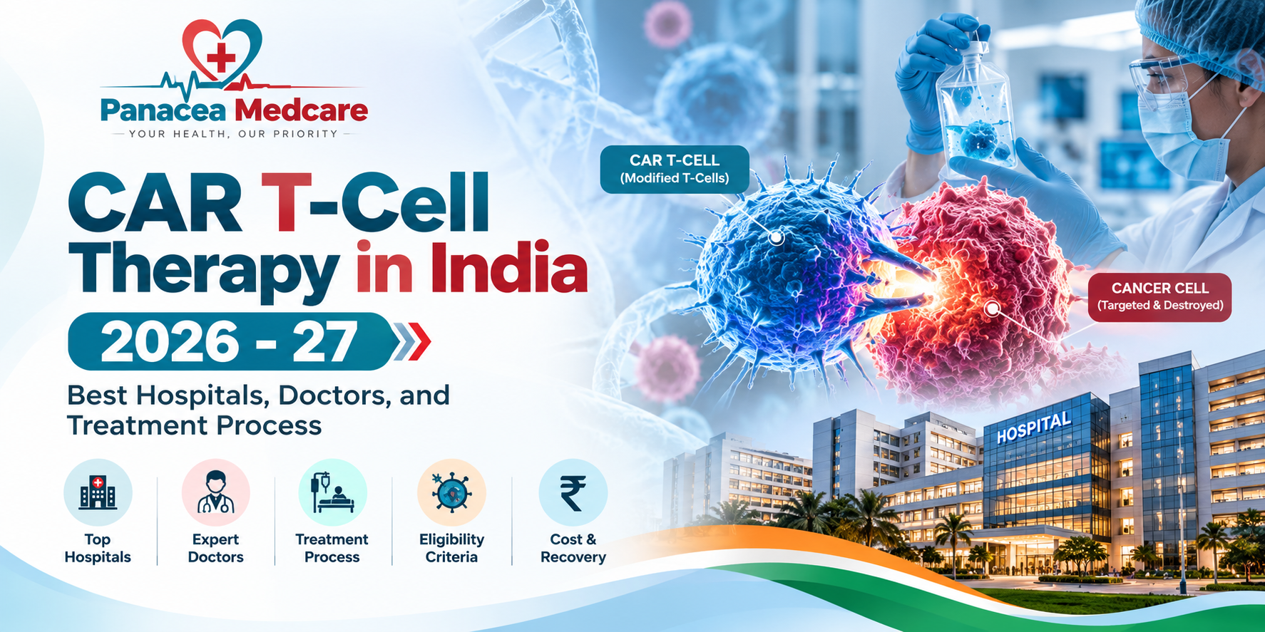 CAR T-Cell Therapy in India 2026: Best Hospitals, Doctors, and Treatment Process