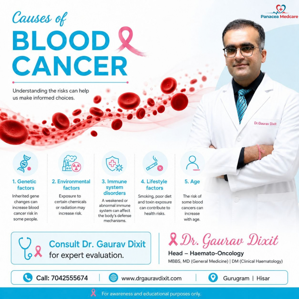 Cause of blood cancer